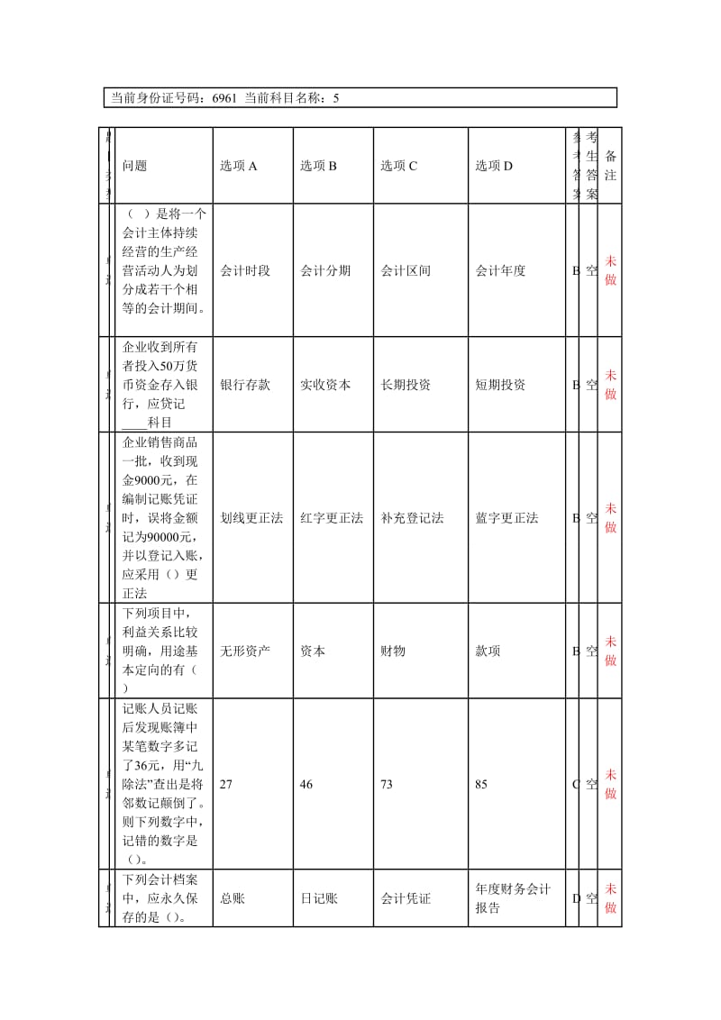 会计从业考试资格.doc_第1页