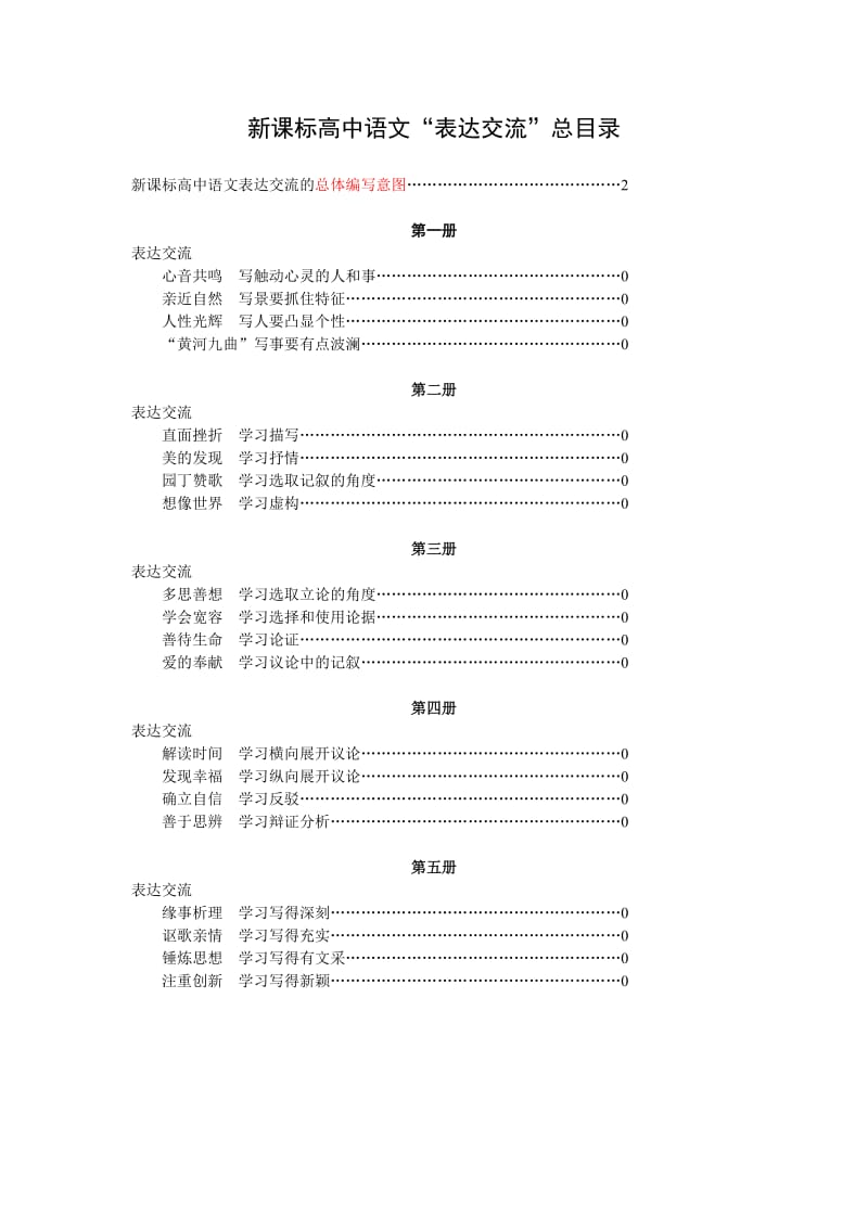 新课标高中语文表达与交流梳理材料陈永祥.doc_第1页