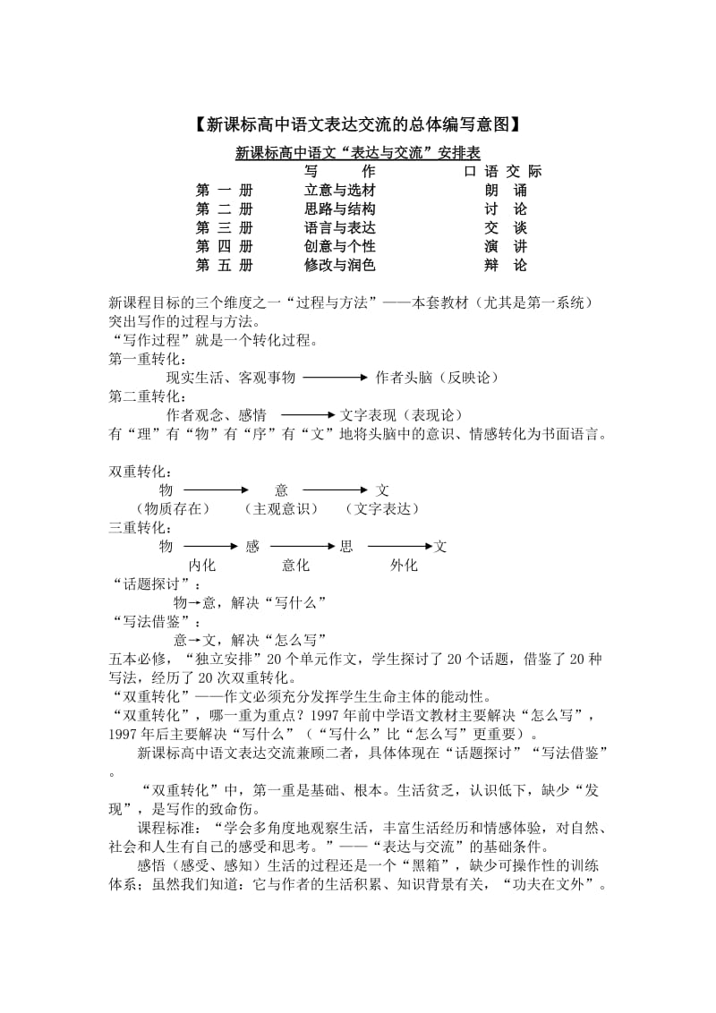 新课标高中语文表达与交流梳理材料陈永祥.doc_第2页