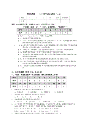 C#程序設(shè)計語言期末考試題A有答案).doc