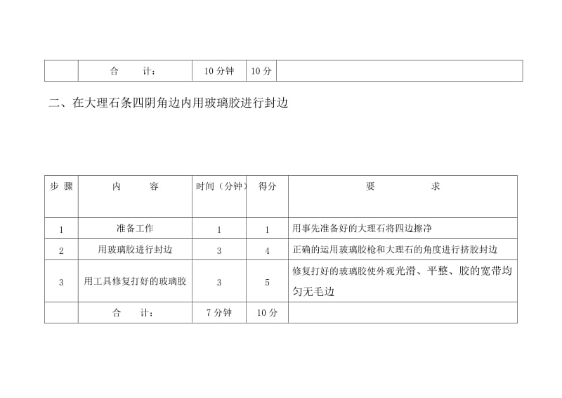 工程部技能比武方案及评分标准.doc_第2页