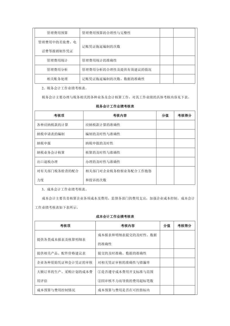 会计人员考核方案.doc_第2页