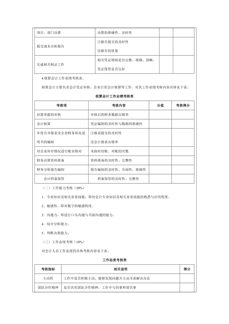 会计人员考核方案.doc_第3页