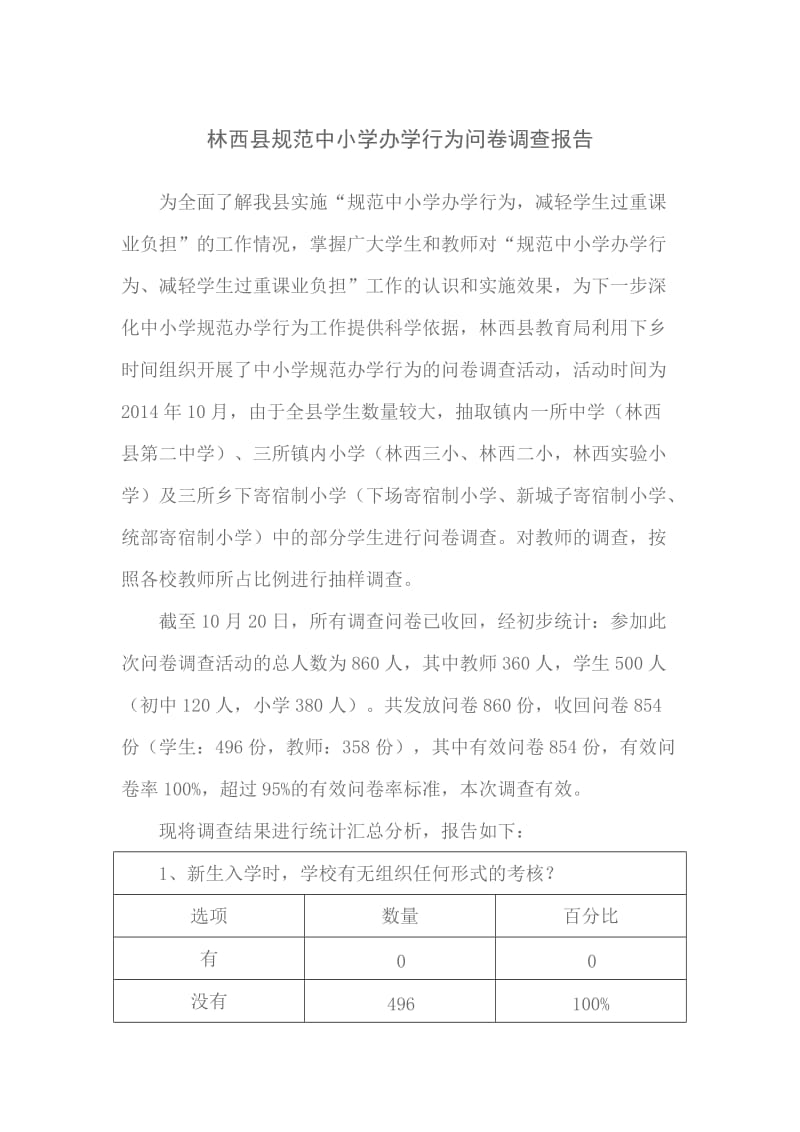 林西县规范中小学办学行为问卷调查.docx_第1页