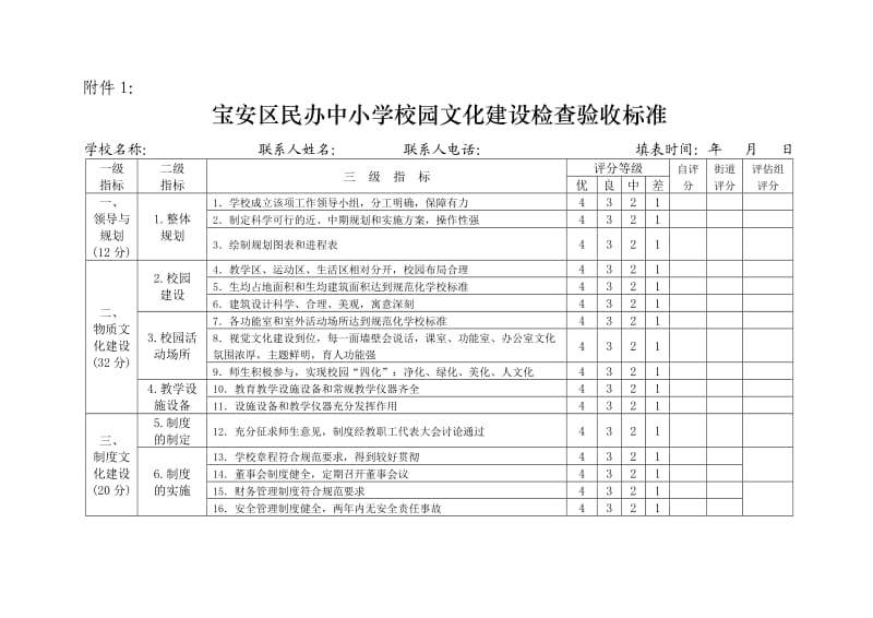 宝安区民办中小学校园文化建设检查验收标准.doc_第1页