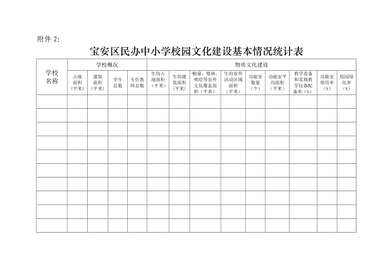 宝安区民办中小学校园文化建设检查验收标准.doc_第3页