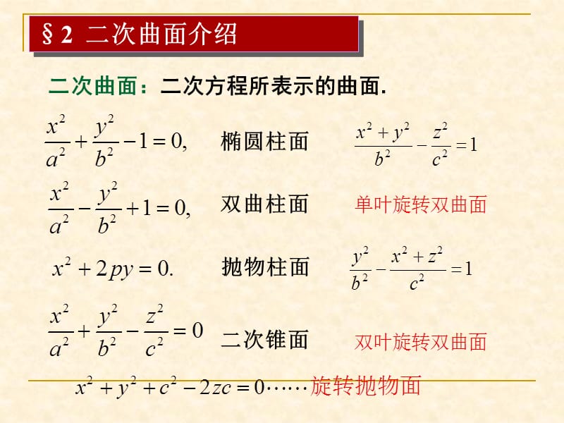 《I二次曲面介绍》PPT课件.ppt_第1页