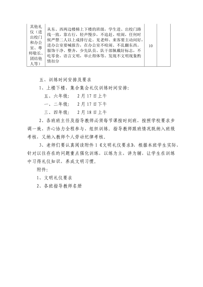 2014年春学生文明礼仪教育活动方案.doc_第3页