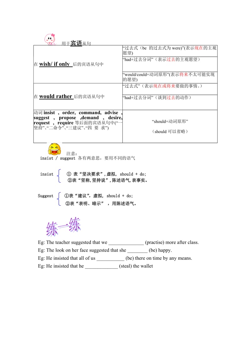 高考英语虚拟语气专题(精辟).doc_第3页