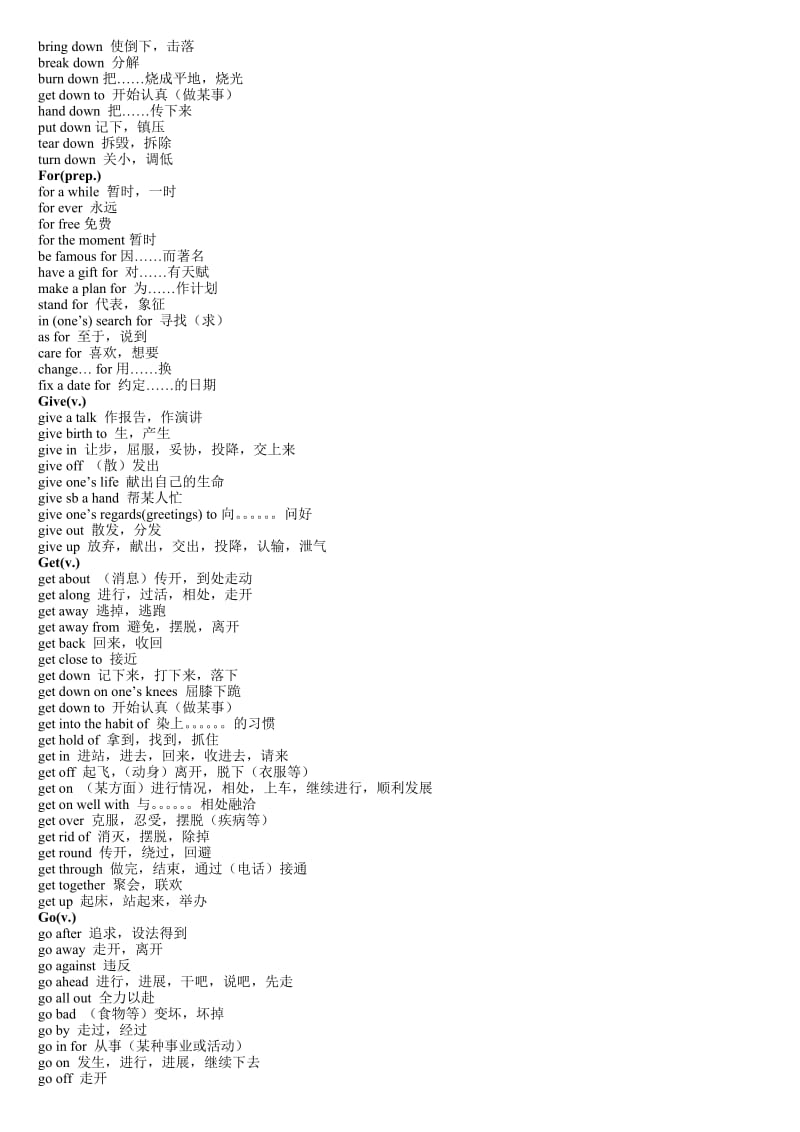 高考英语常用词组完全总结.doc_第3页