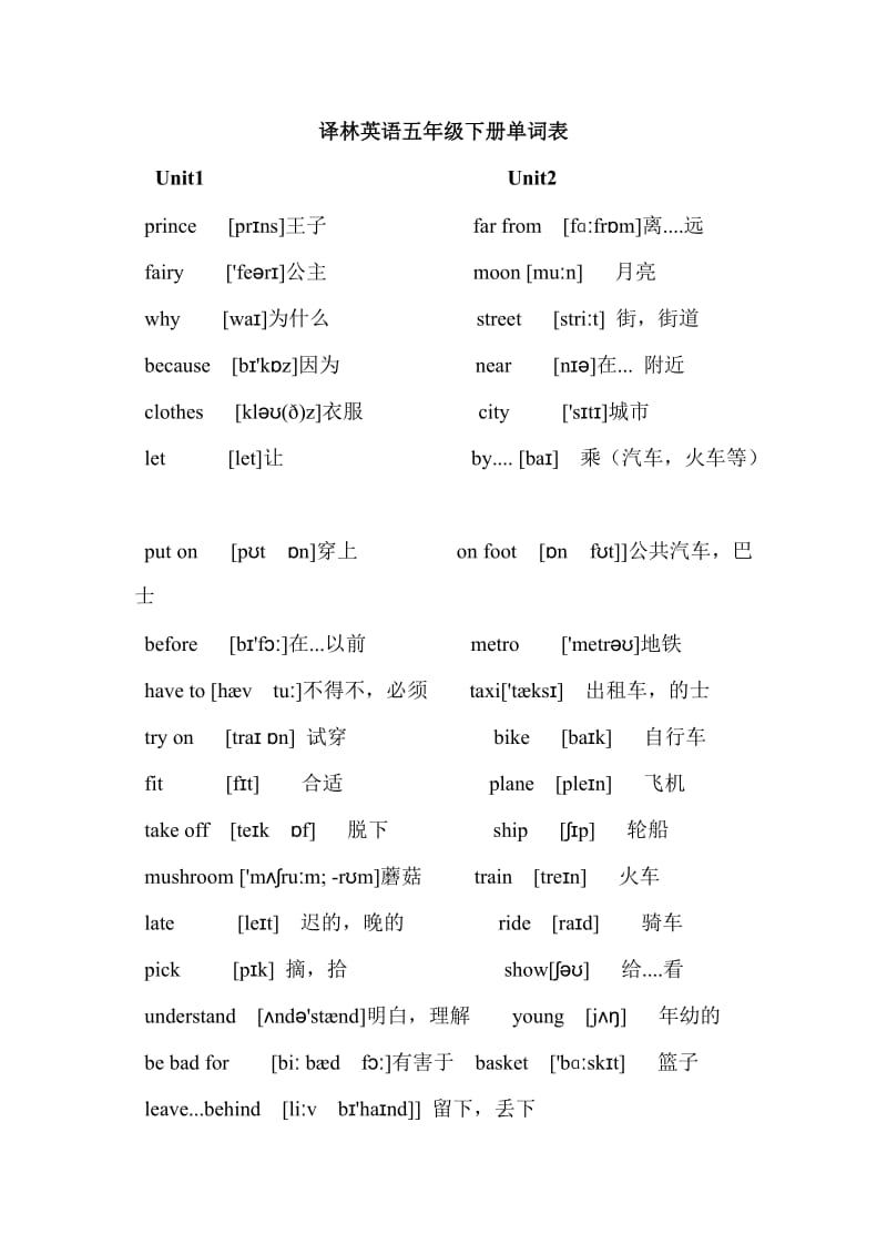 江苏译林版英语五年级下册5A单词表(附音标).doc_第1页