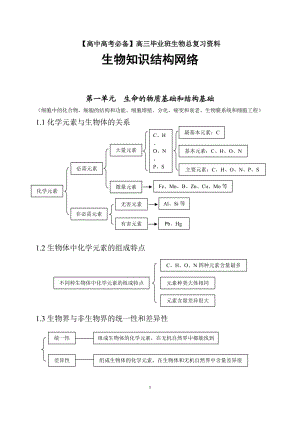 【高中高考必備】高三畢業(yè)班生物總復(fù)習(xí)資料高考生物知識(shí)點(diǎn)總結(jié)(全)