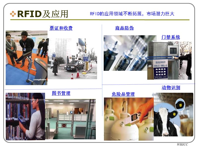 《RFID的安全性》PPT课件.ppt_第3页