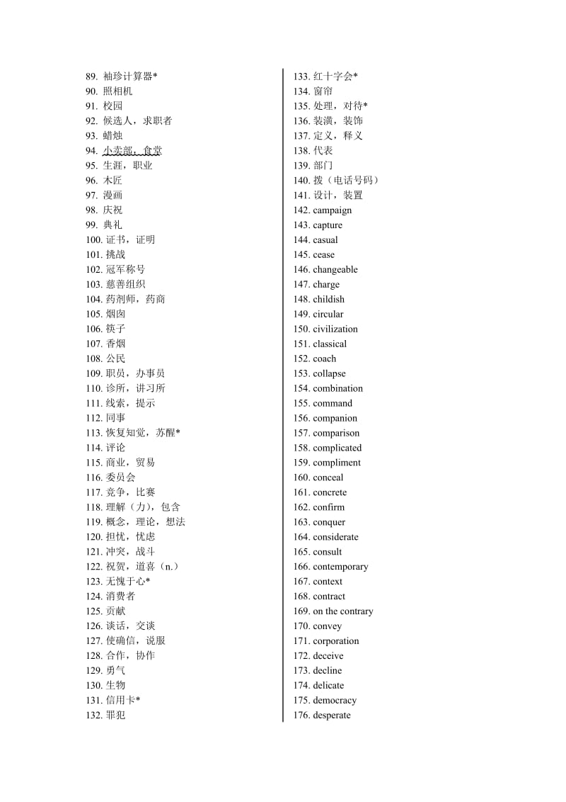 高考考前词汇手册背诵冲刺.doc_第2页