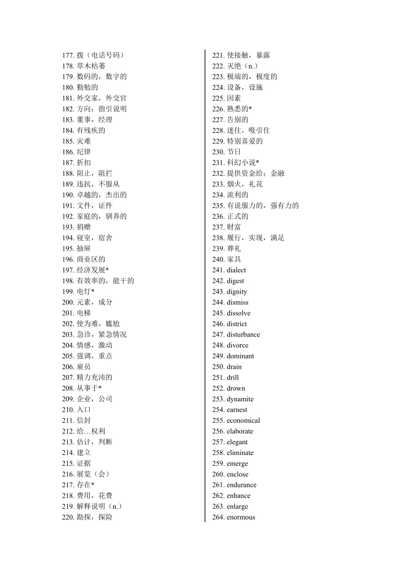 高考考前词汇手册背诵冲刺.doc_第3页