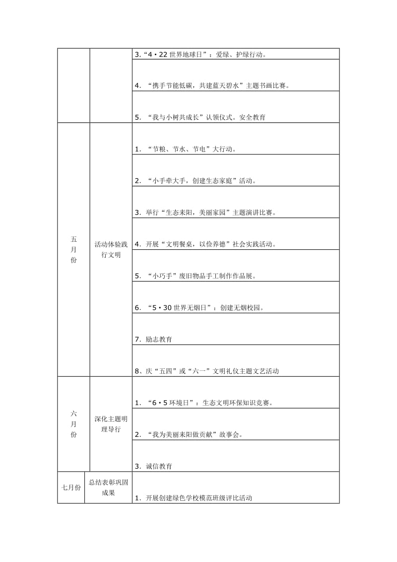 耒阳市2015年上学期中小学德育专题.doc_第3页