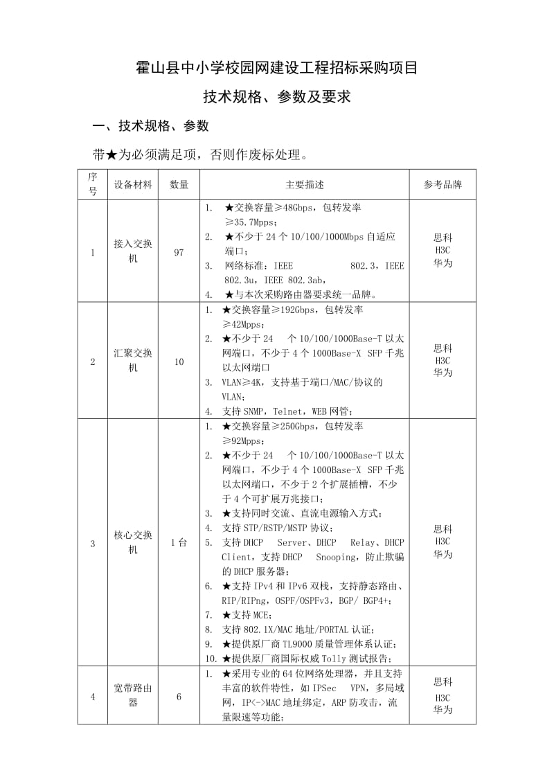 霍山县中小学校园网建设工程招标采购项目.doc_第1页