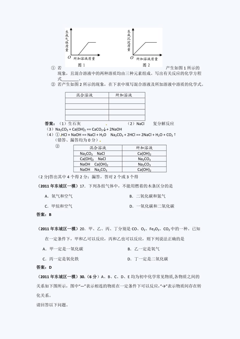 2011北京中考化学一模试题分类汇编(物质的检验、鉴别与推断).doc_第3页