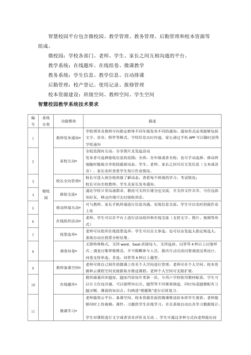 智慧校园招标方案.doc_第3页