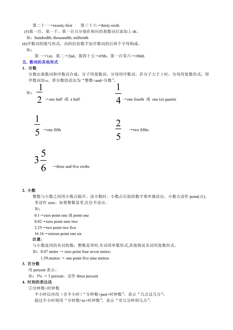 奥风英语《小学语法完全突破记忆大纲》第3讲数词.doc_第2页