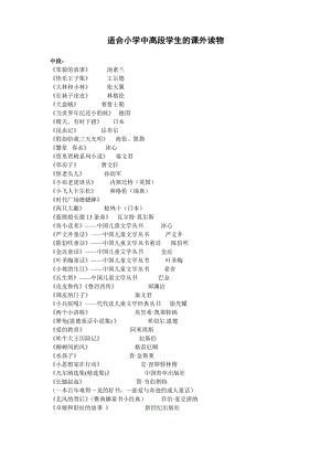 適合小學(xué)中高段學(xué)生的課外讀物.doc