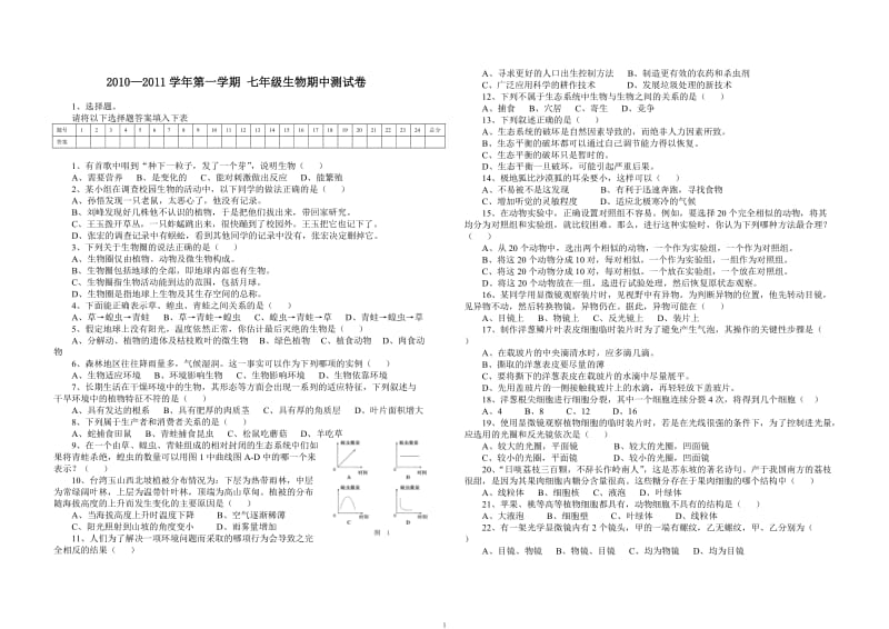 2010-2011学年第一学期七年级生物期中测试卷.doc_第1页