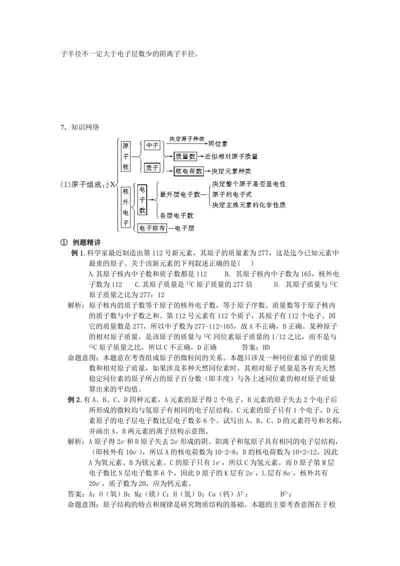 【高考必备】高三毕业班总复习资料知识点（原子结构）_第2页