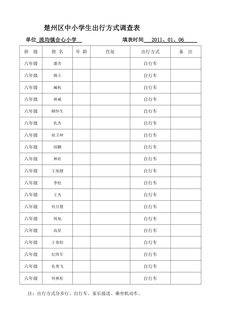 楚州区中小学生出行方式调查表.doc_第3页