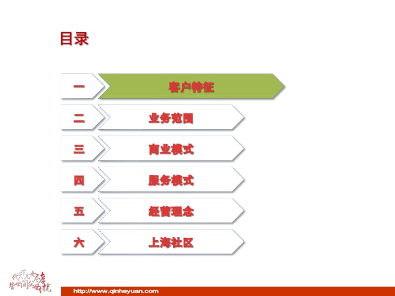 《上海亲和源概述》PPT课件.ppt_第3页