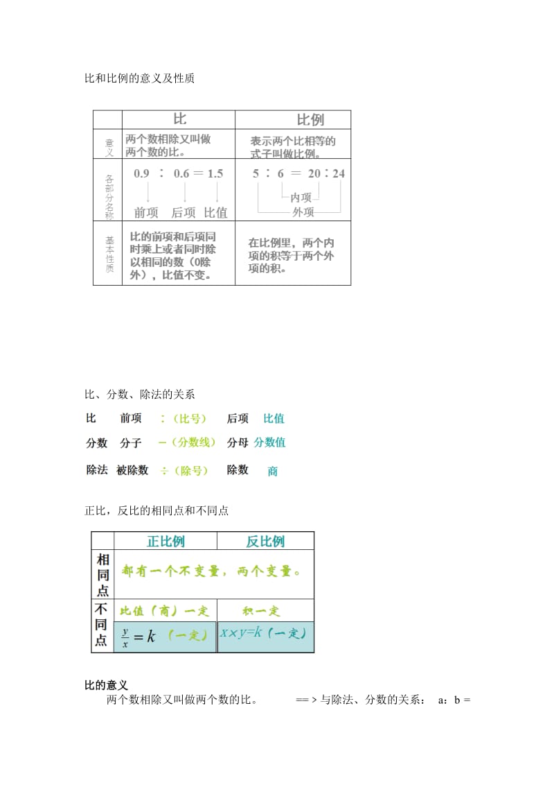 苏教版六年级比和比例的意义及性质.doc_第1页