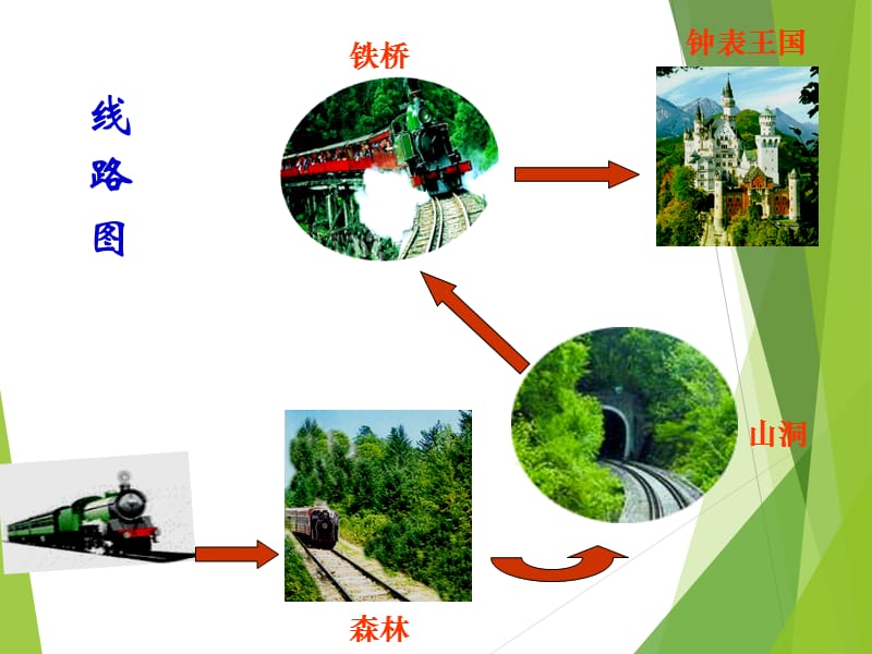 小学音乐这是什么？ 课件(1)ppt课件_第3页