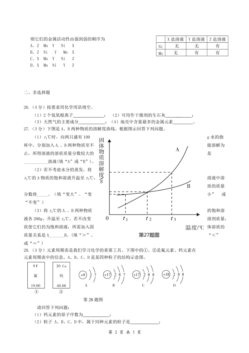 2010年武汉市九年级五月调考化学试题.doc_第2页