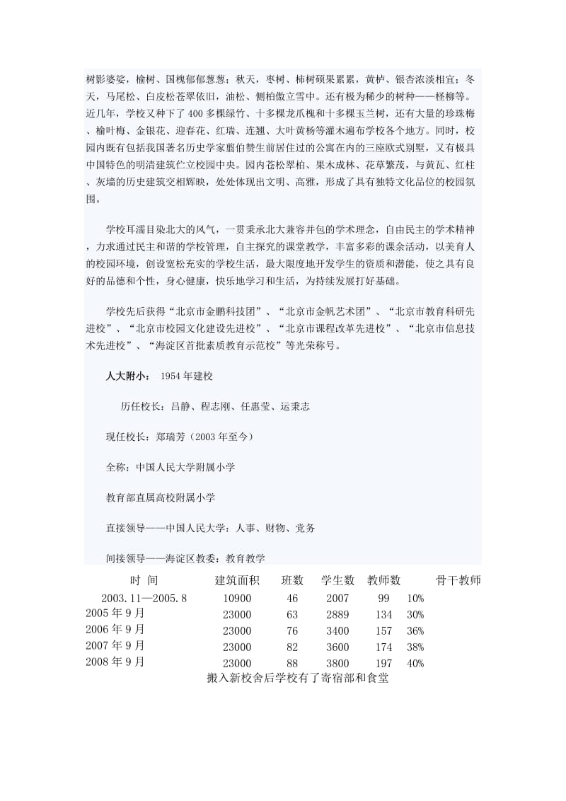 海淀区重点小学情况一览.doc_第2页