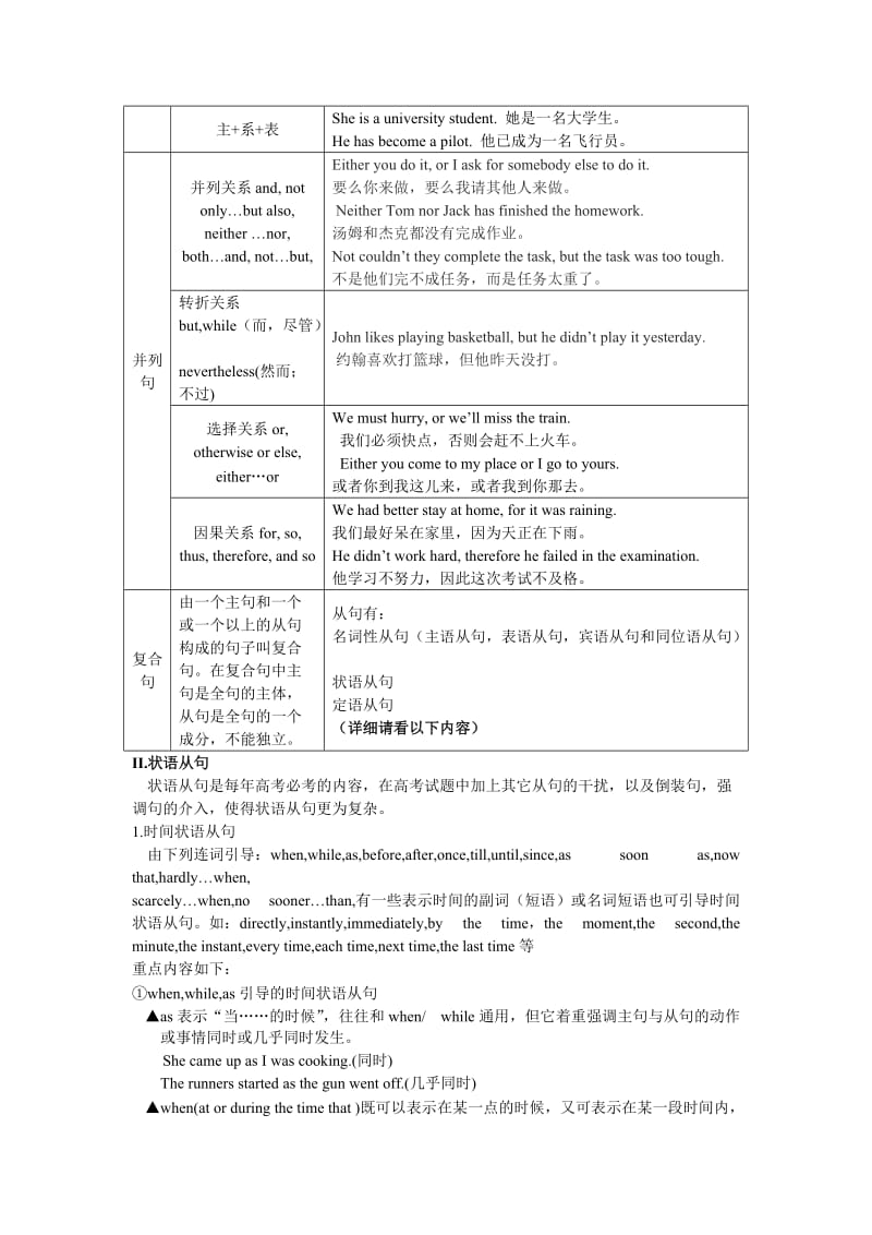 高考语法专题辅导-主从复合句[状语从句、名词性从句和定语从句].doc_第3页