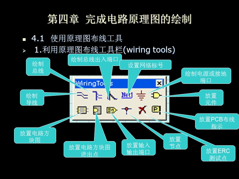 《rotel第四章》PPT課件.ppt_第1頁