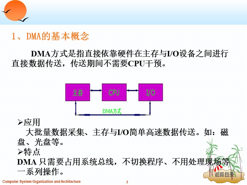 《DMA与通道》PPT课件.ppt_第2页