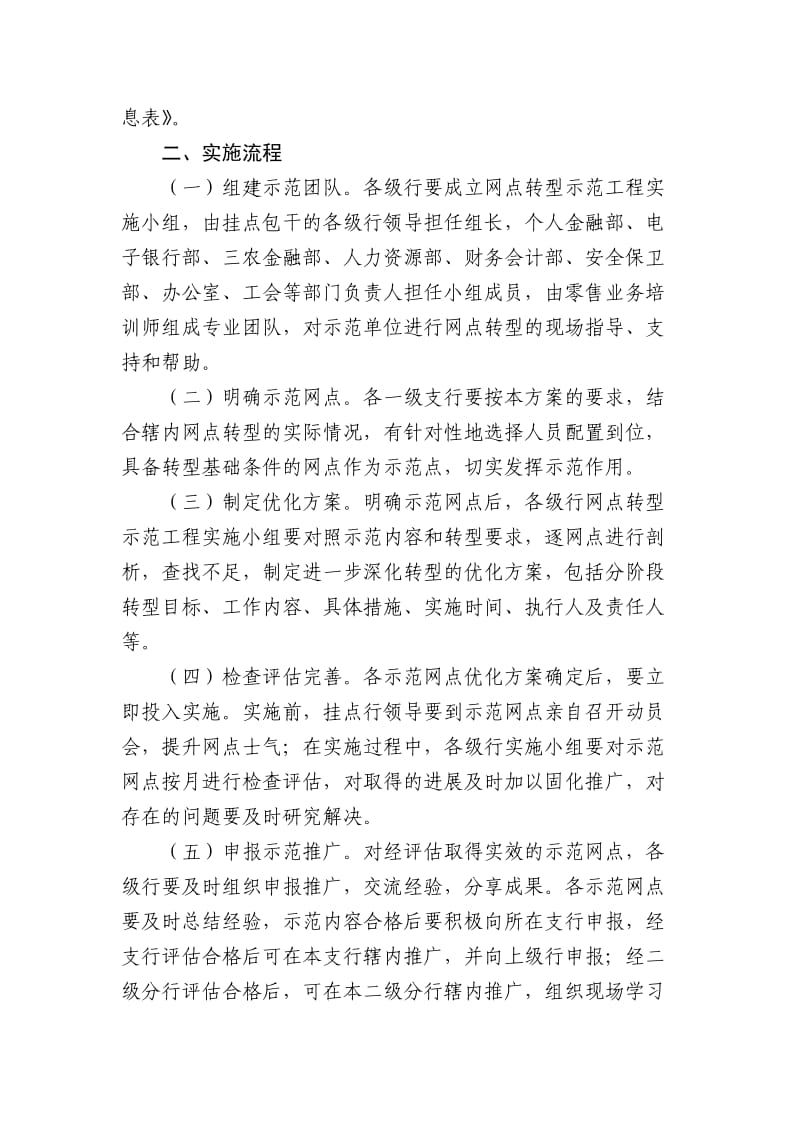 永州分行示范网点考核方案.doc_第2页