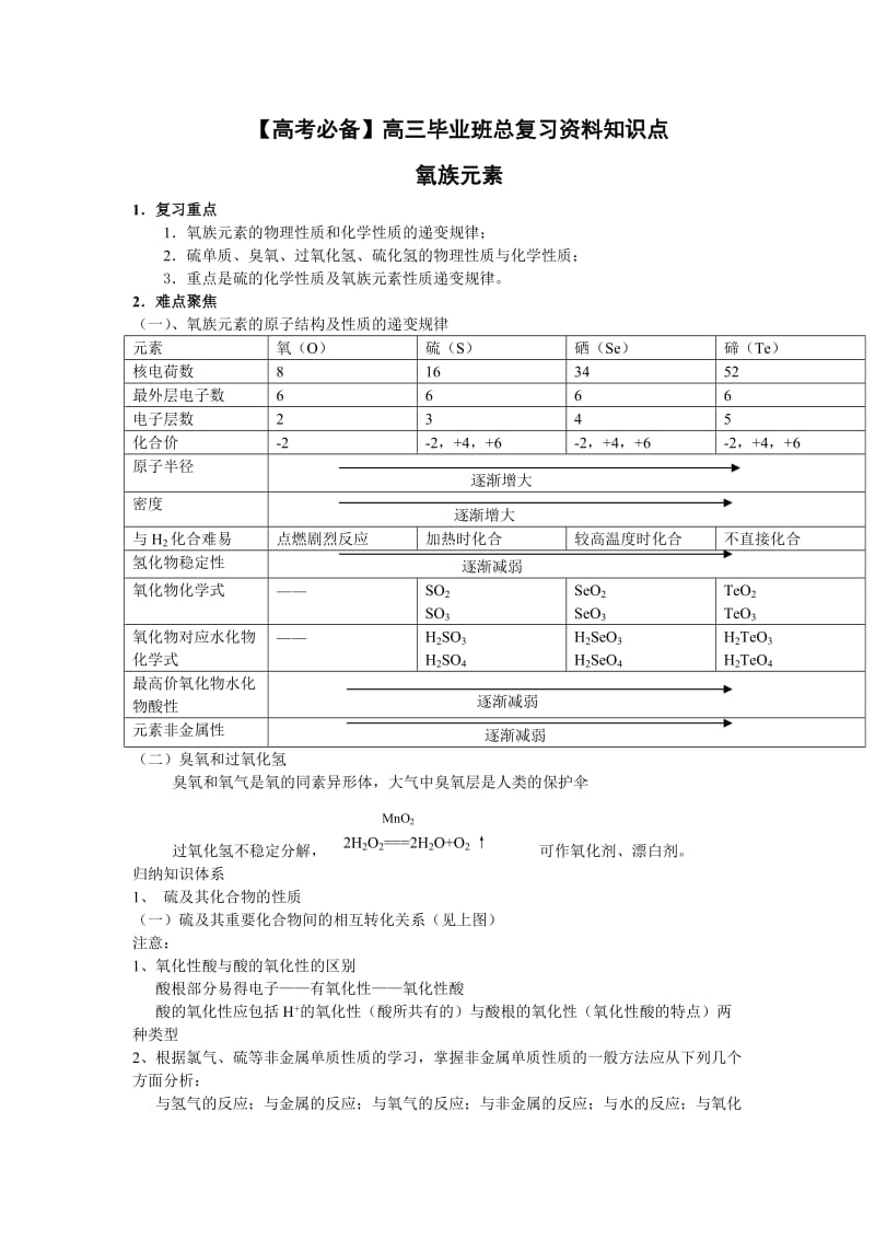 【高考必备】高三毕业班总复习资料知识点（氧族元素）_第1页