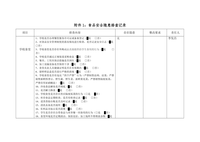 炉房乡2014年小学六年级学业水平监测考试期间食品市场检查情况报告.doc_第2页