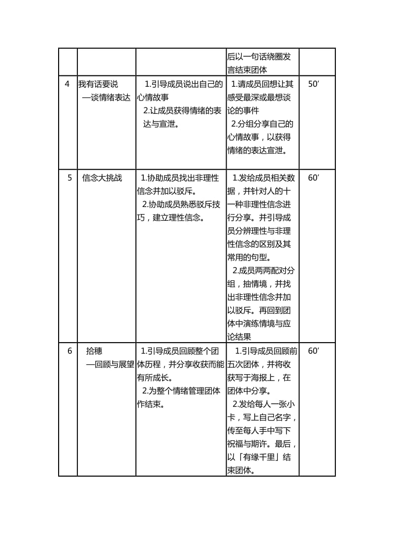 情绪管理团辅方案.doc_第3页