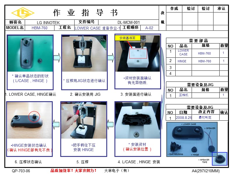 《MCM作业指导书》PPT课件.ppt_第3页