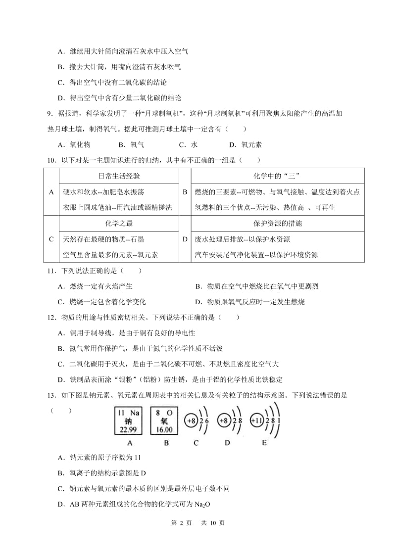 2011-2012学年第一学期初三化学期末调研试卷.doc_第2页