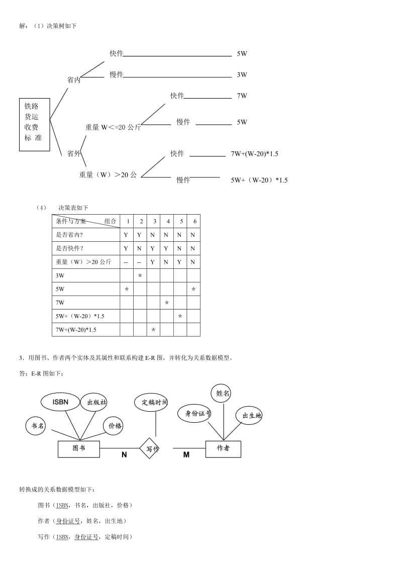 管理信息系统试题及答案.doc_第3页