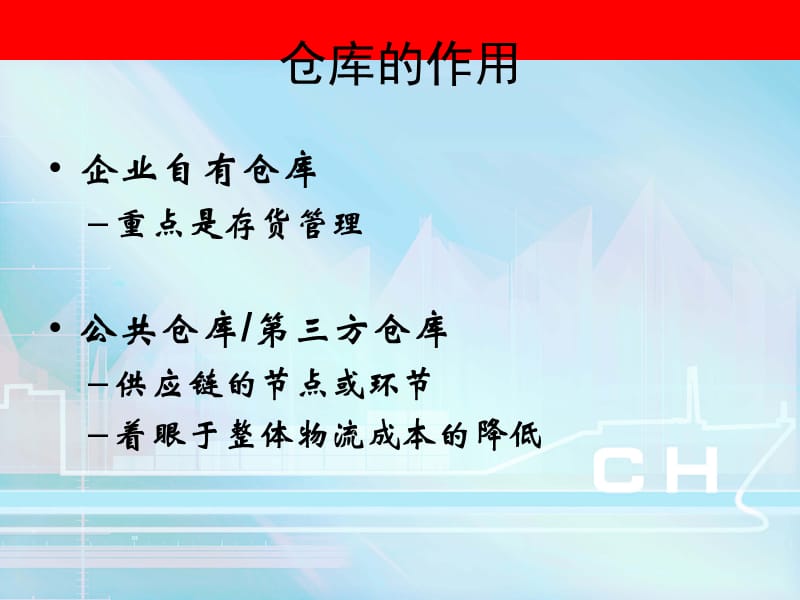 《WMS系统使用参考》PPT课件.ppt_第3页