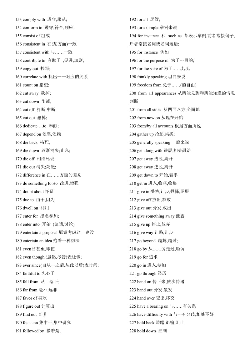 高考英语完形填空常考固定搭配集合.doc_第3页