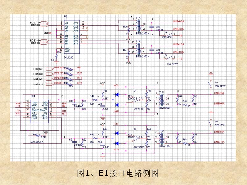 《E1接口电路原理》PPT课件.ppt_第3页