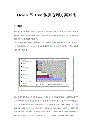 Oracle和IBM數(shù)據(jù)倉(cāng)庫(kù)方案對(duì)比.doc