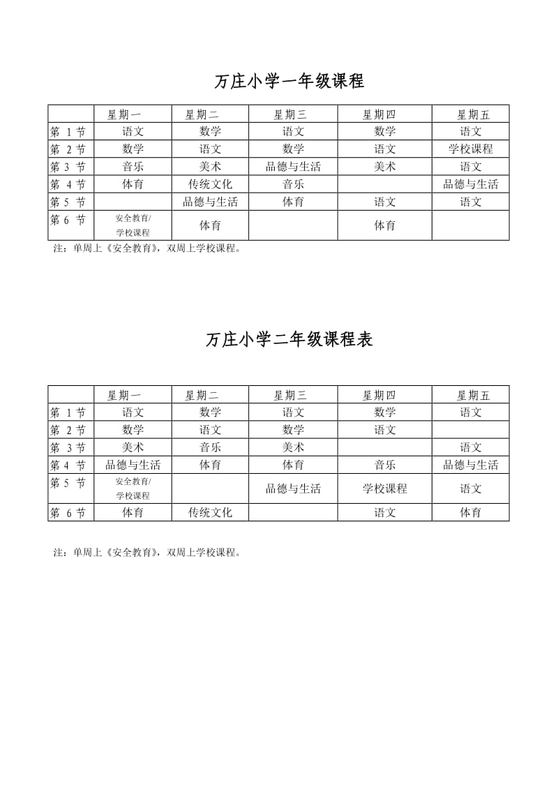 昌乐县朱刘街道万庄小学现行课程表doc.doc_第1页