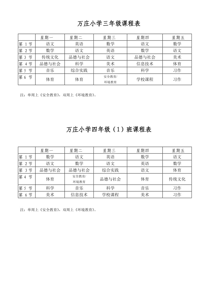 昌乐县朱刘街道万庄小学现行课程表doc.doc_第2页