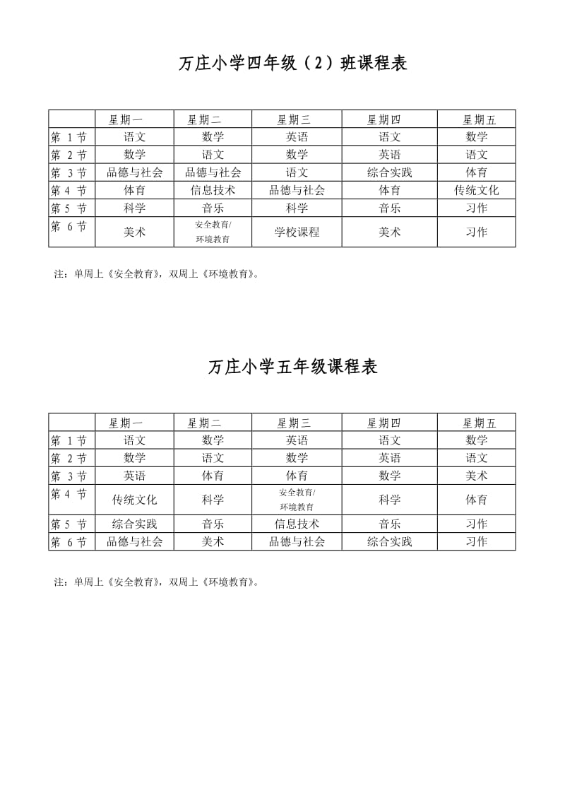 昌乐县朱刘街道万庄小学现行课程表doc.doc_第3页